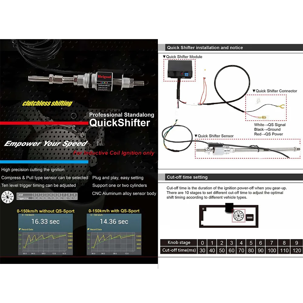 Motorfiets Accessoires Quicksh - Motorcycle Gear Zone recensie en prijs