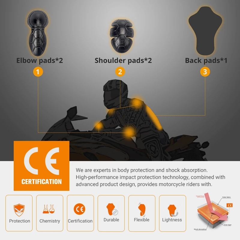 Motorjas Inzetstuk Beschermend - Motorcycle Gear Jacket recensie en prijs
