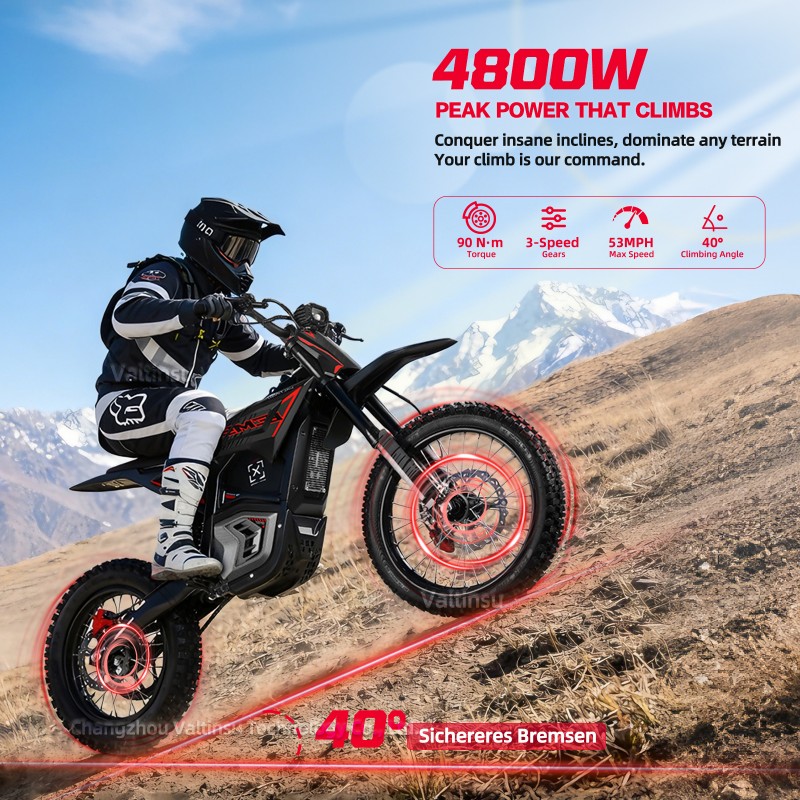 Geverifieerde Leveranciers 400 - Motorcycle Gear Youth recensie en prijs