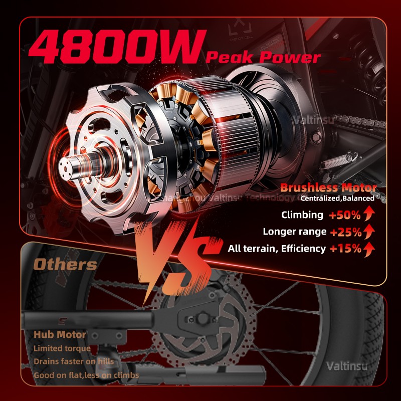 Geverifieerde Leveranciers 400 - Motorcycle Gear Youth recensie en prijs